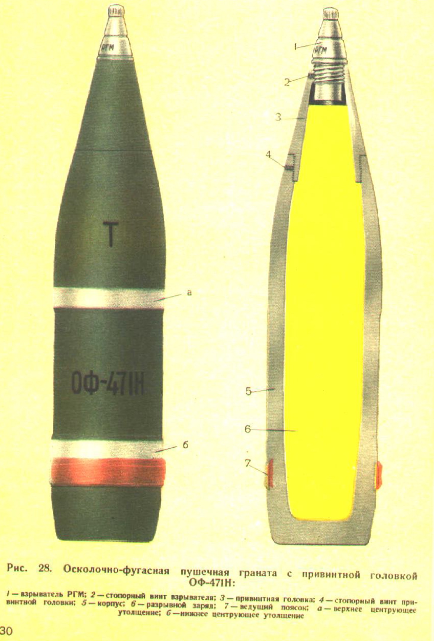 ESERCITO RUSSIA -Russian Artillery Ammunition Extract 1940 (russo) DT - <b>DOWNLOAD</b>