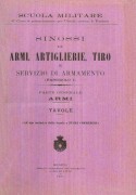 ArmiArtiglierieTiro1921Sinossi(Tavole)