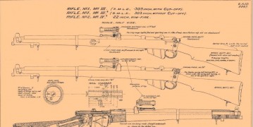 FucileEnfield0.303MkIIIeIV1933Drawings(eng)