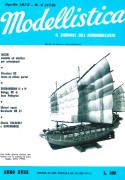 Modellistica1973-04(173)