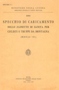 ZainettodiSanitaTruppeMontagnaeCiclistiMod1931Caricamento1936(2262)MI